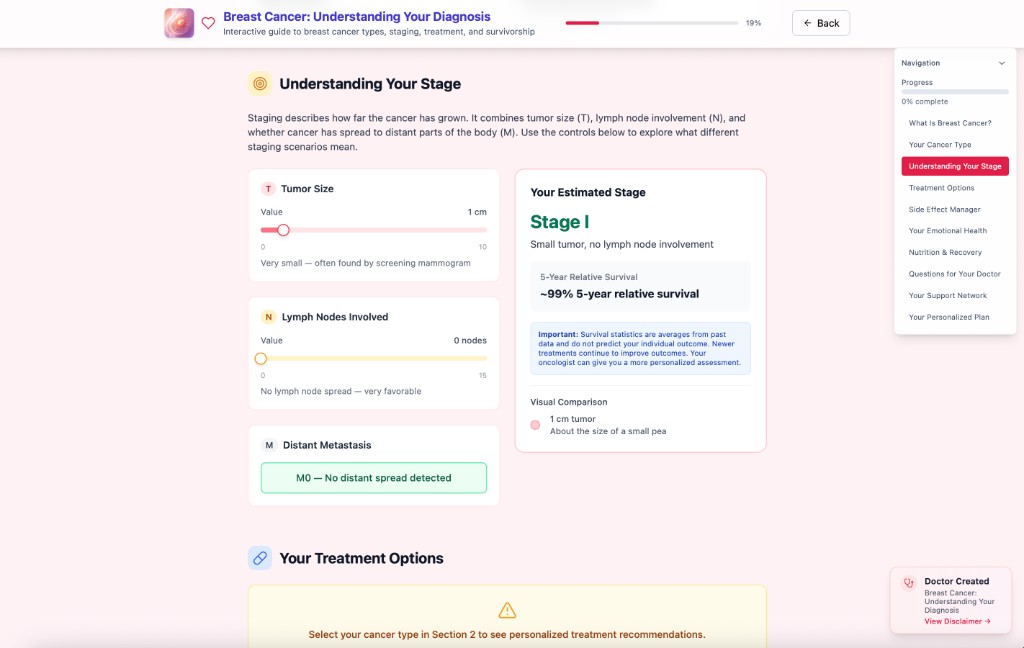 Breast cancer education module preview in the interactive app