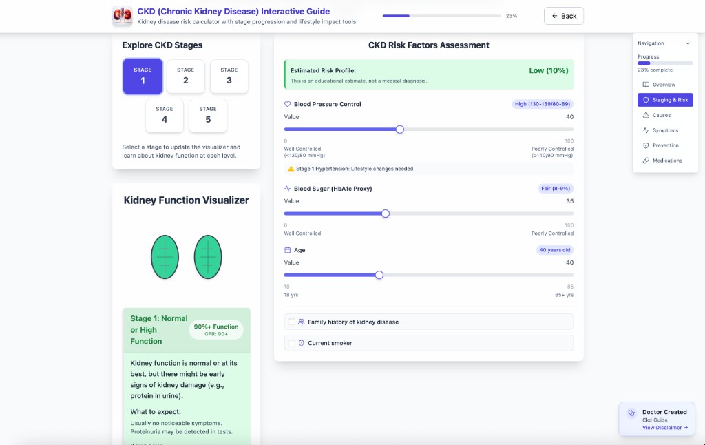 Chronic kidney disease interactive guide preview in the app